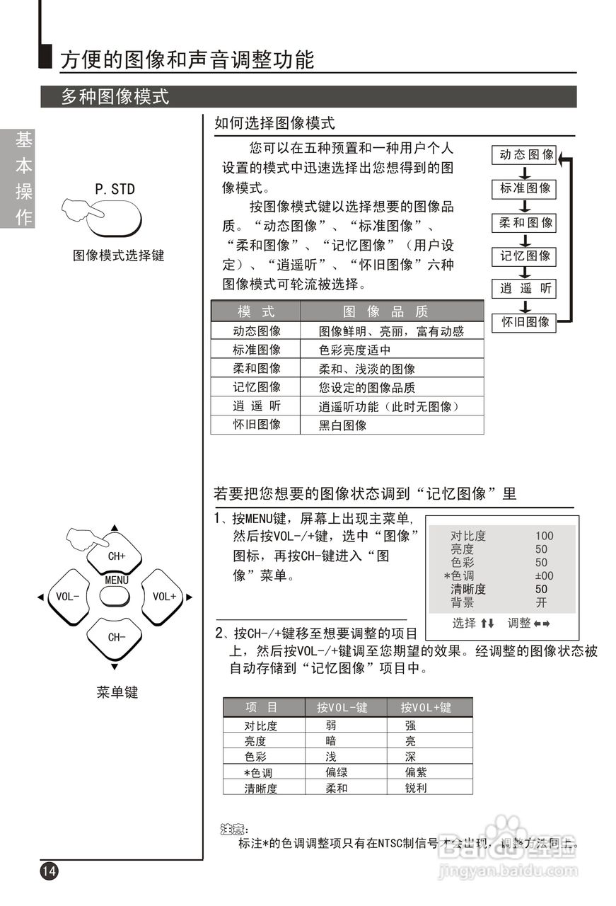 海尔29FV6H-B彩电说明书:[2]