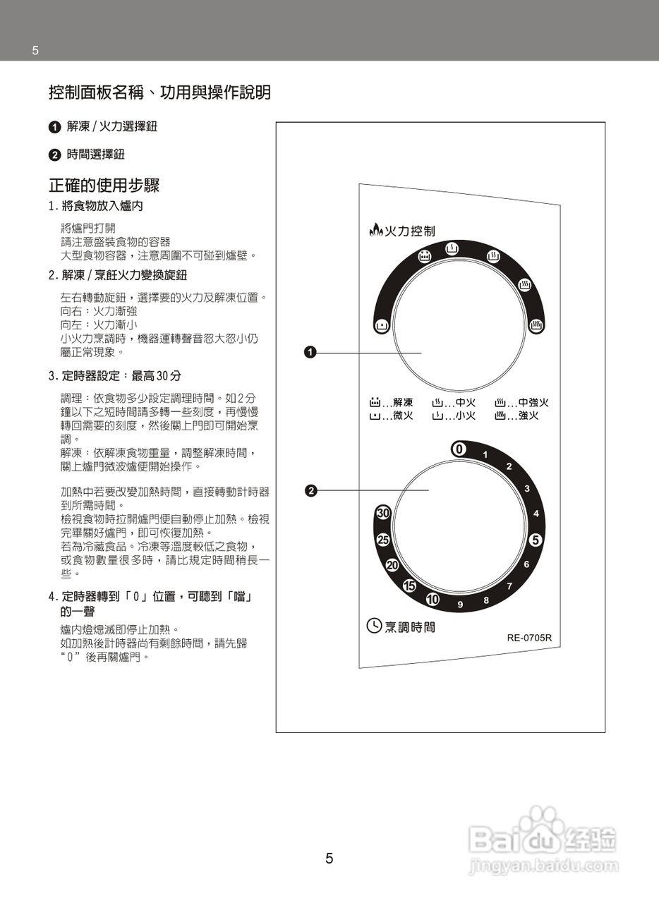 声宝RE-0705R型微波炉说明书