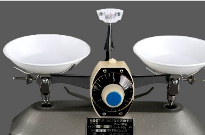 使用托盘天平称量化学药品时左右托盘需放什么有腐蚀性或易潮解的药品应放在什