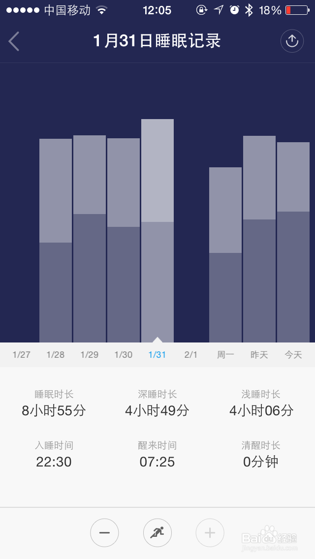 小米手环最实用的功能