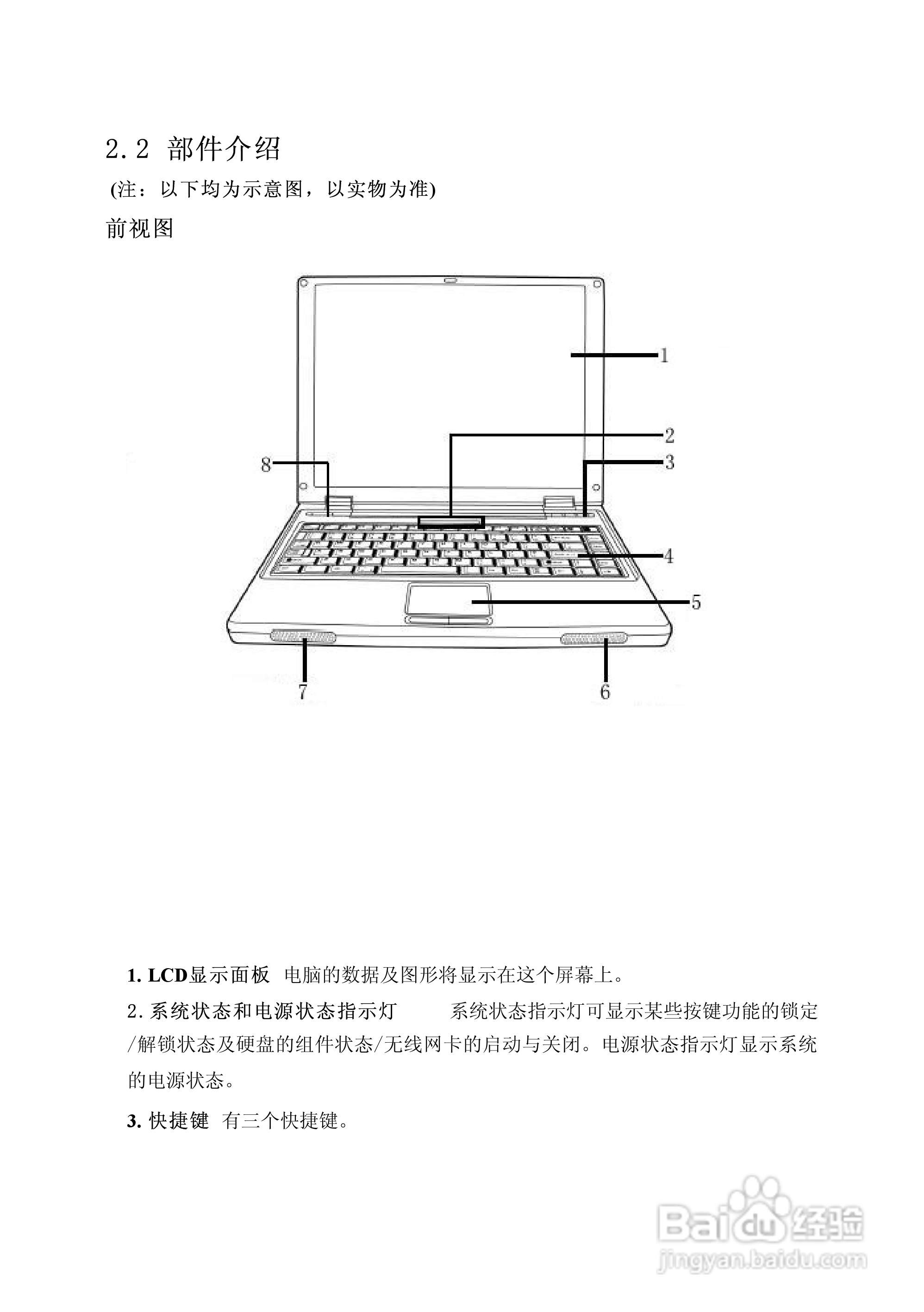 Founder方正颐和A520笔记本电脑使用说明书:[2]