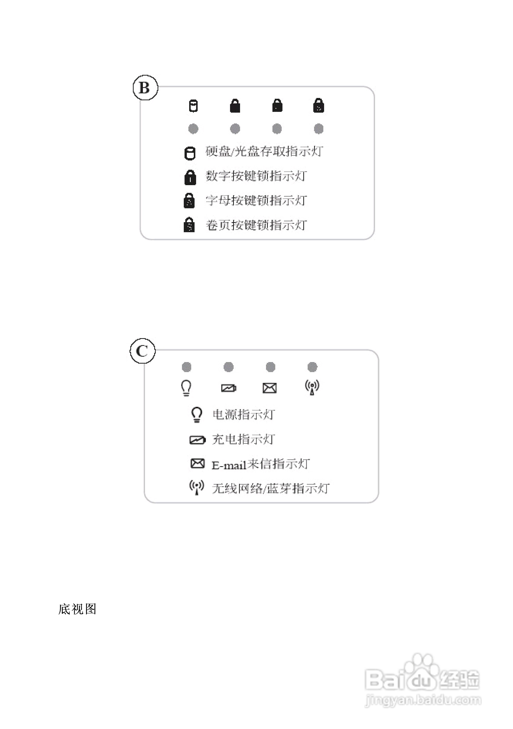 Founder方正颐和A510笔记本电脑使用说明书:[2]