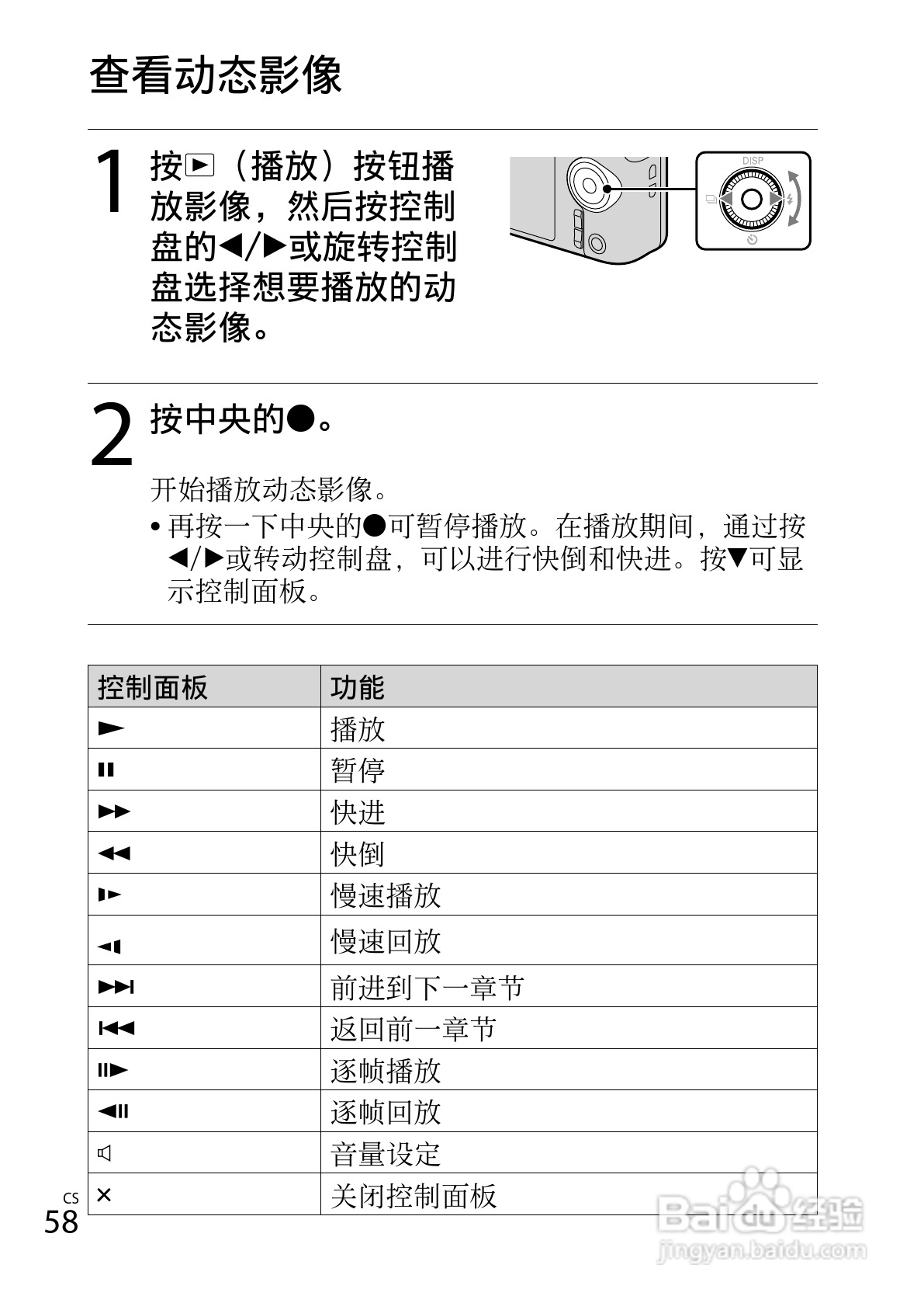 SONY索尼DSC-WX80数码相机说明书:[6]