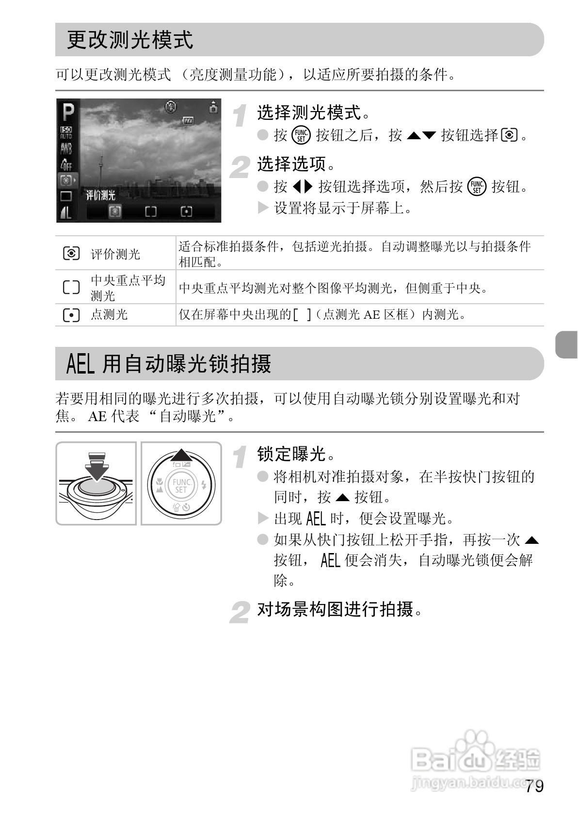 佳能IXUS9515数码相机使用说明书:[8]