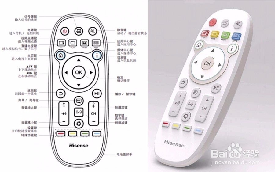 海信电视怎么查看配置