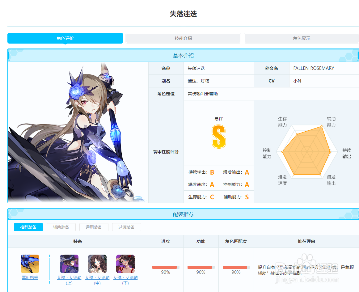 崩坏3新手少走弯路攻略2022