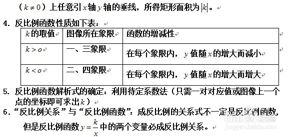怎样学好高中数学：[2]预备知识:反比例函数