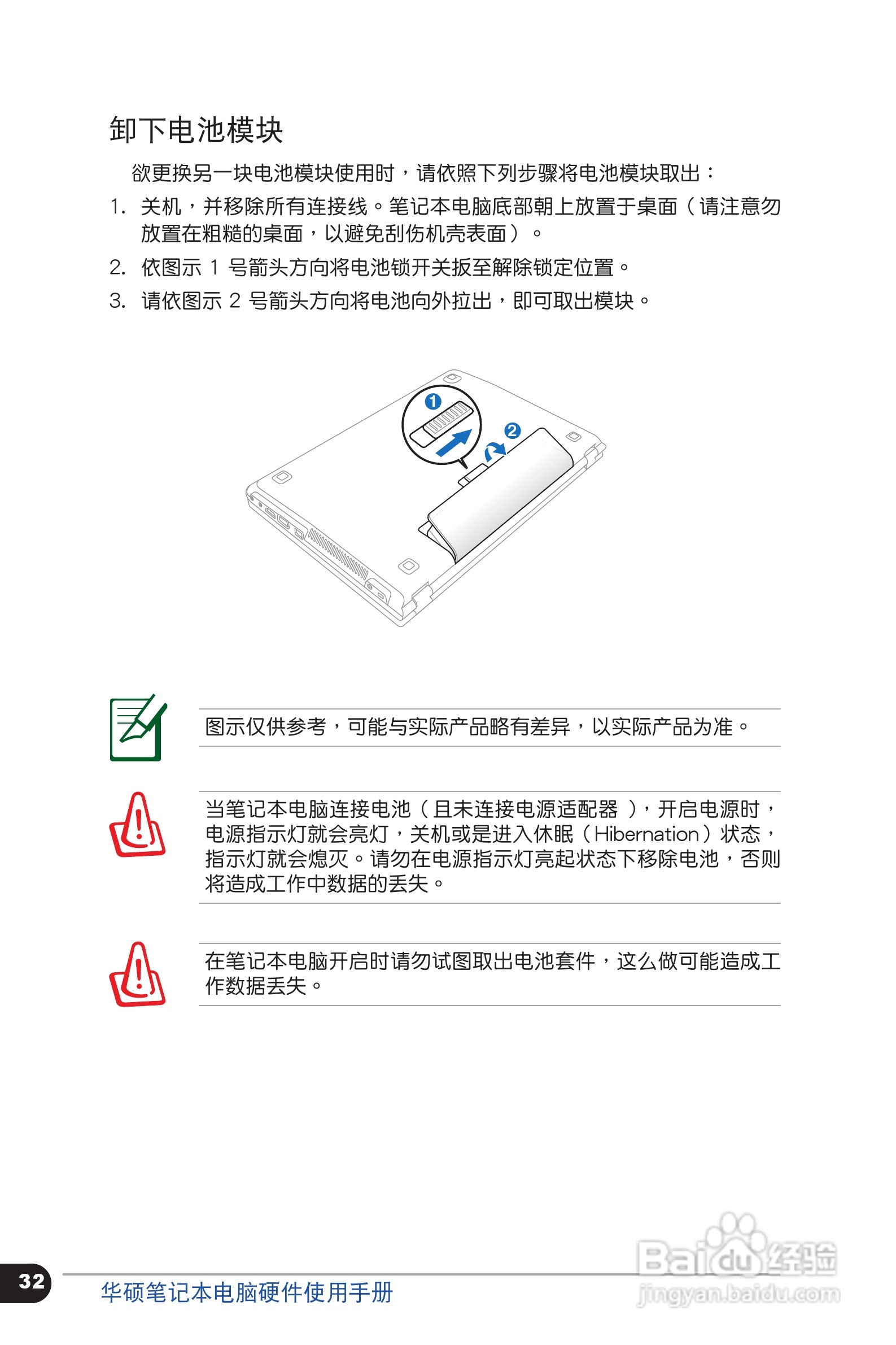 华硕 N45SF笔记本电脑说明书:[4]