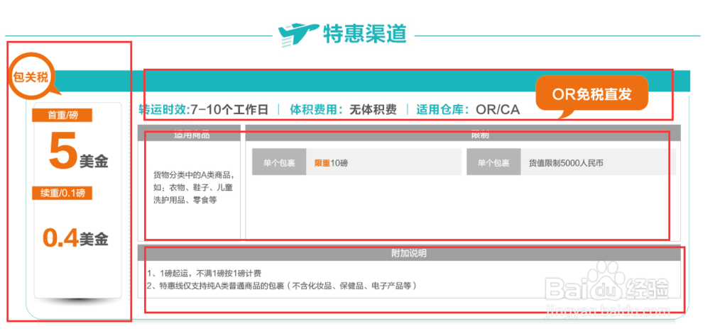 美国海淘转运运费怎么计算