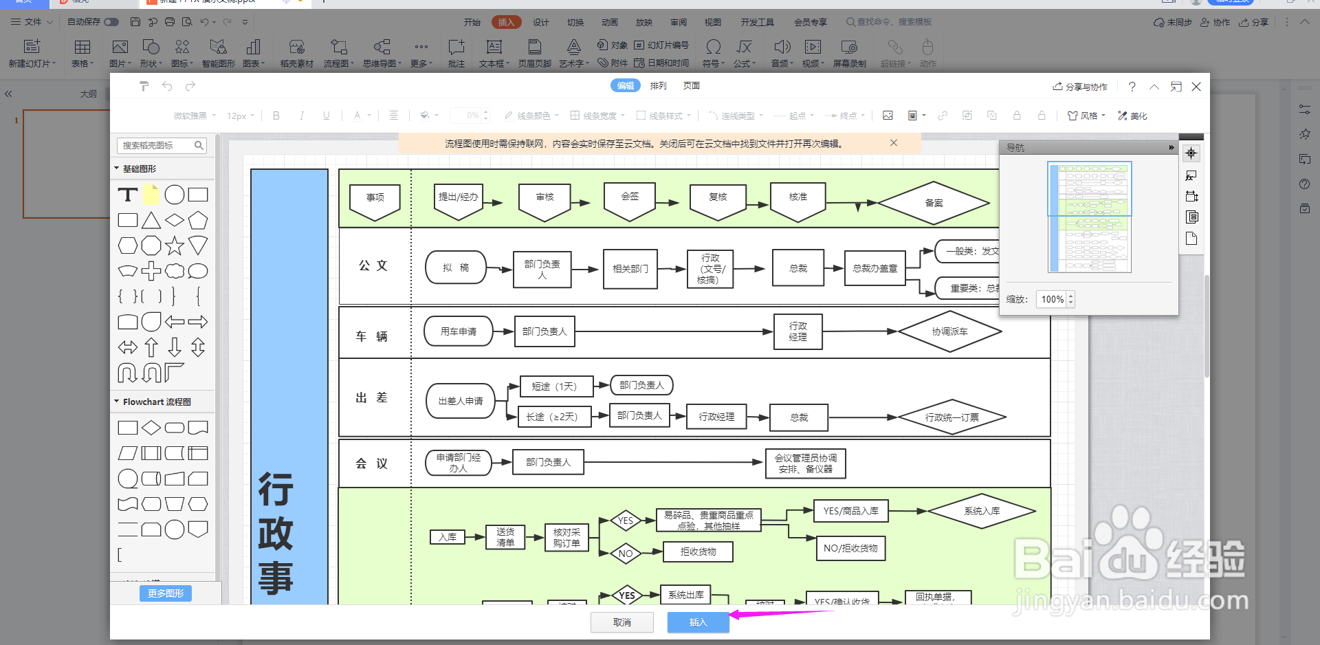 行政部制度流程图怎么制作
