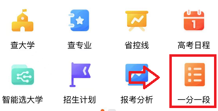 艺术生一分一段怎么算
