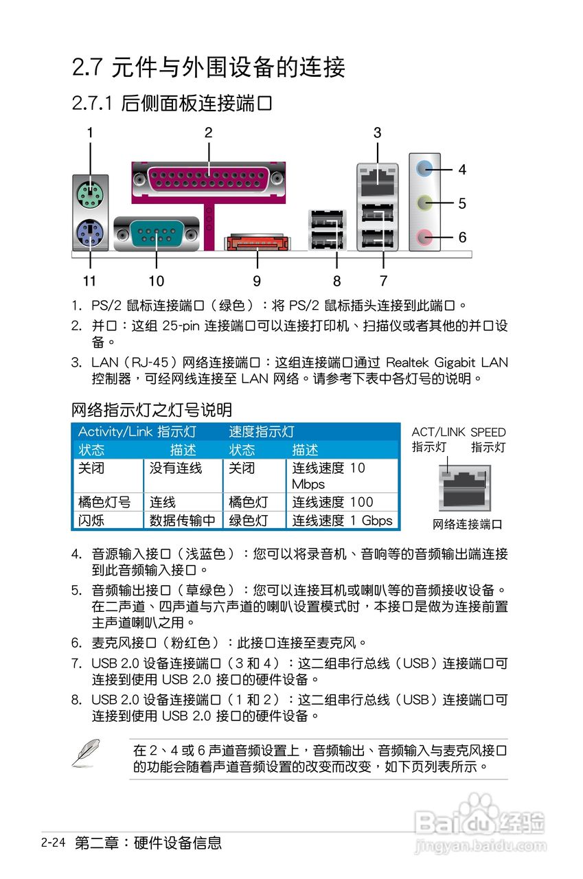 华硕P5B SE主板使用手册说明书:[5]