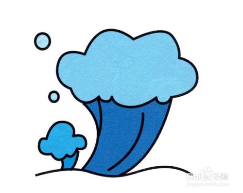 波浪怎么画简单又好看