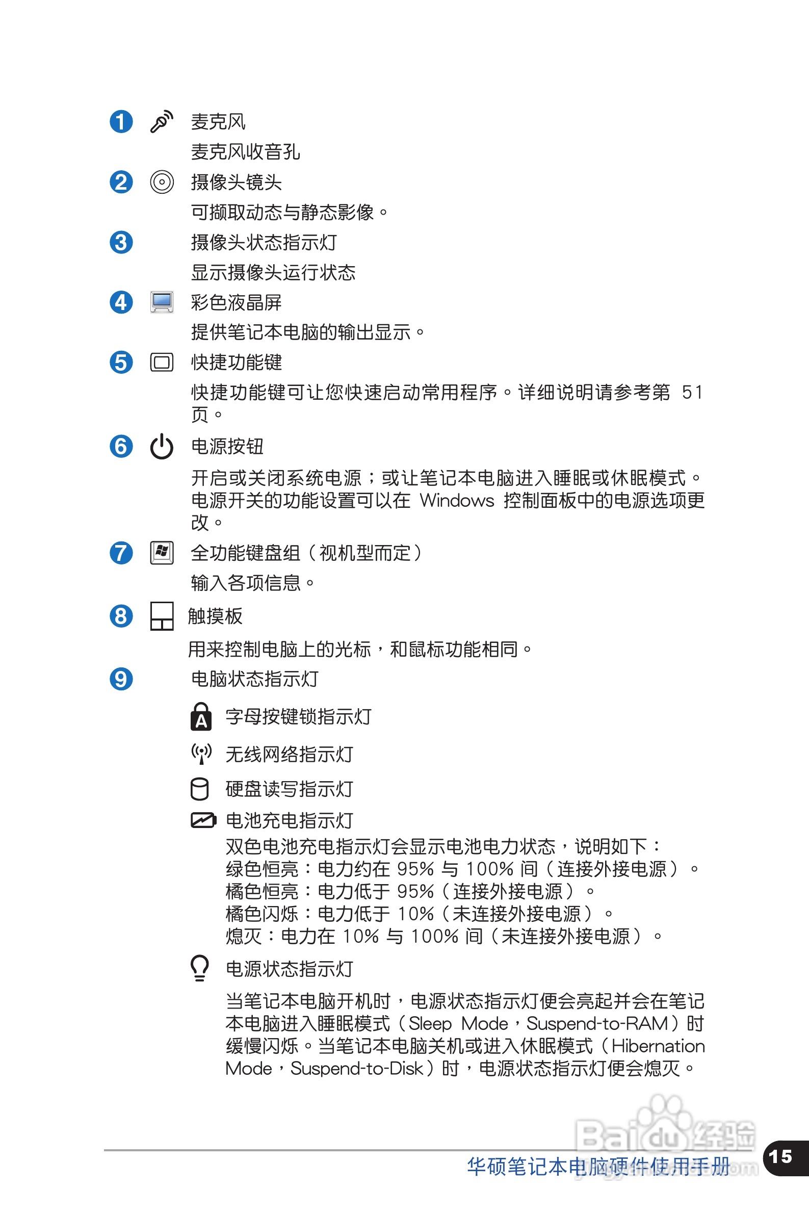 华硕 N56VZ笔记本电脑说明书:[2]