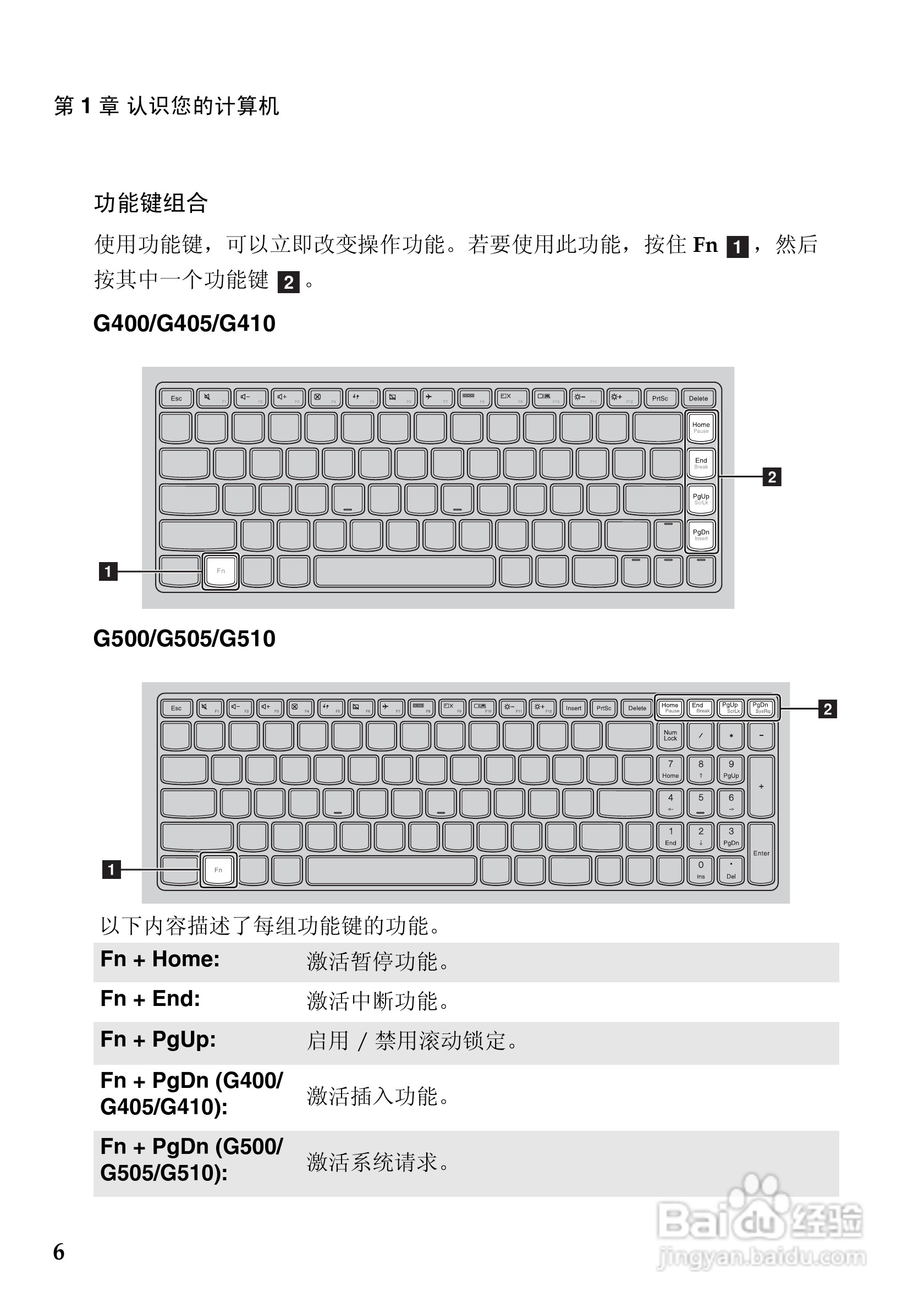 联想G410笔记本电脑使用说明书:[1]
