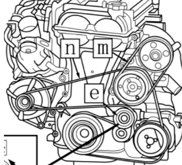 五菱宏光发电机皮带套法