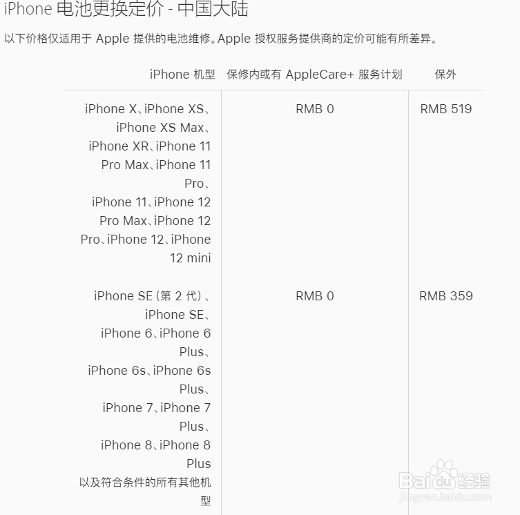 苹果手机换什么电池好