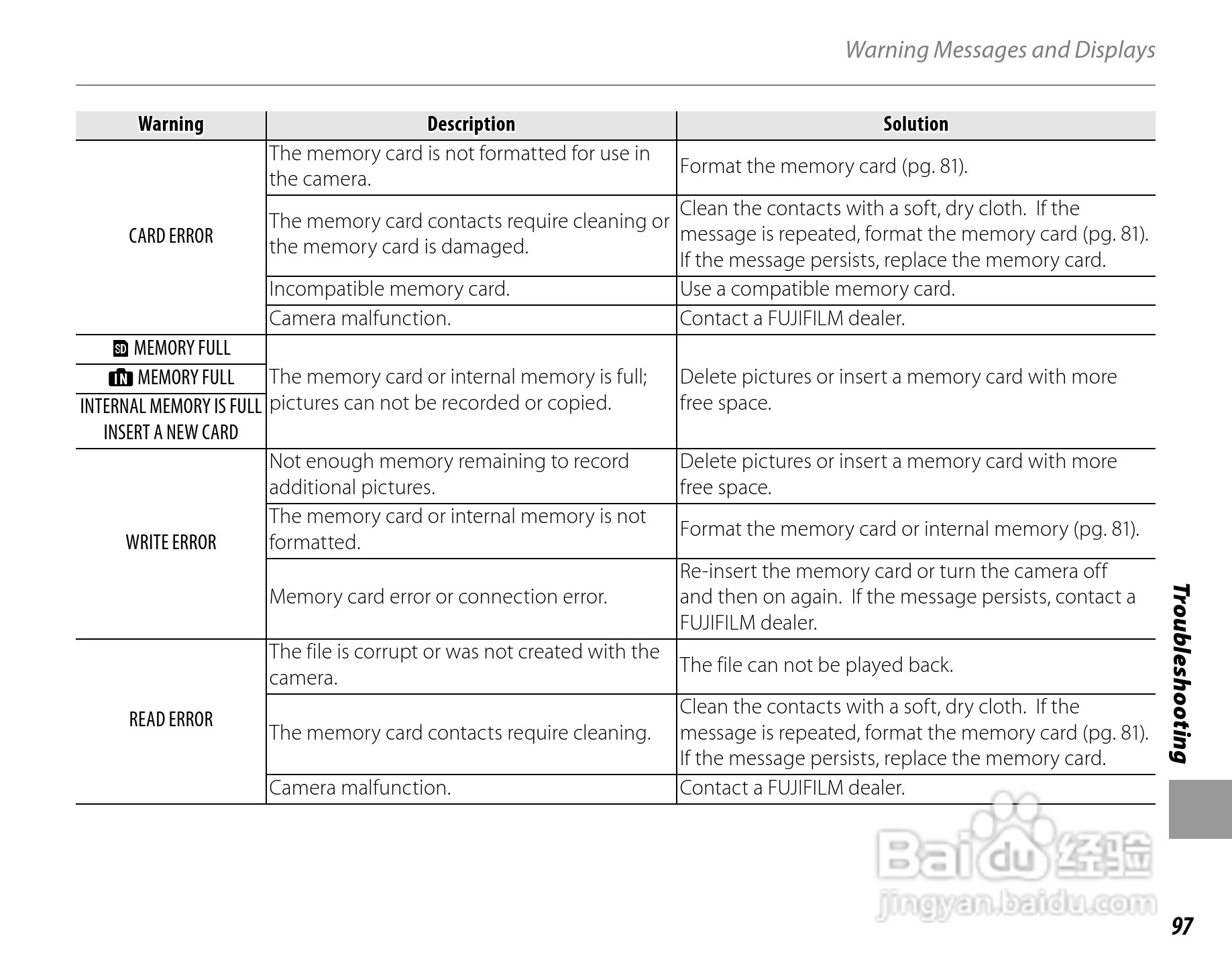 富士FinePix JZ300数码相机使用说明书:[12]