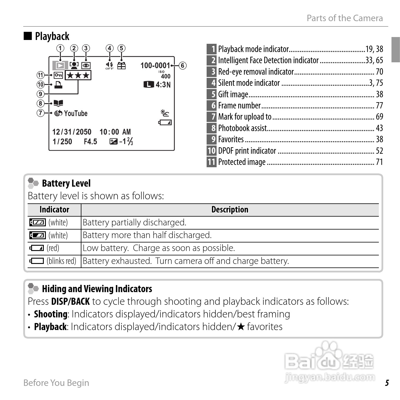富士FinePix JX710数码相机说明书:[2]