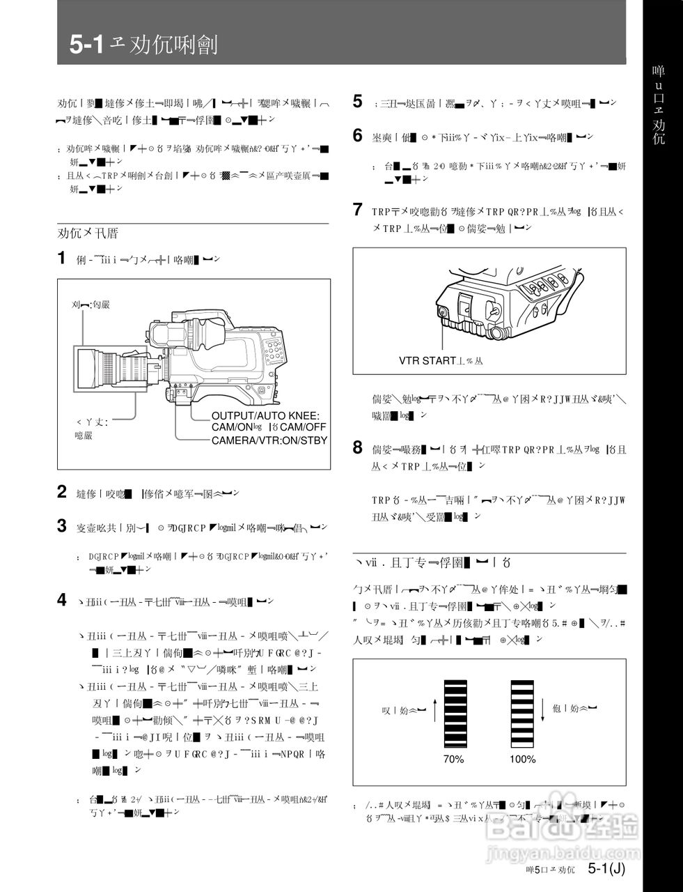 SONY HDC-F950高清摄像机说明书:[7]