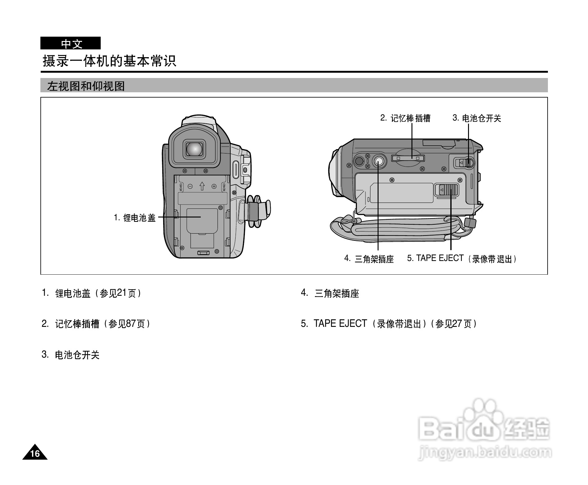 三星VP-D907(i)摄录一体机使用说明书:[2]