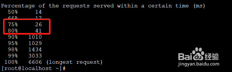 Tomcat如何配置环境变量、调优方法