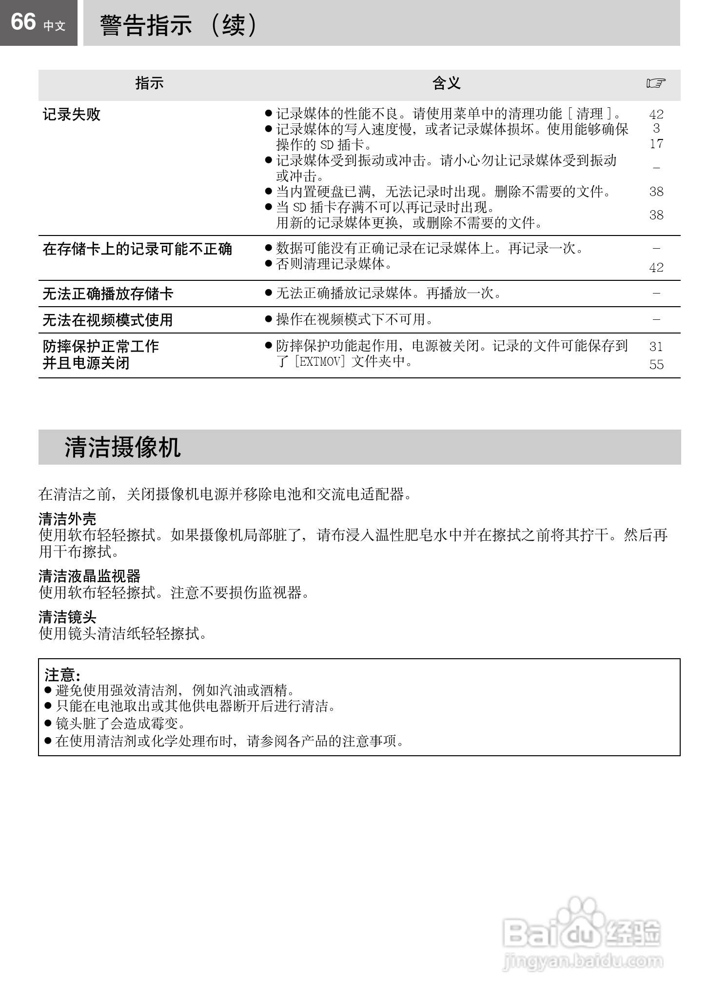JVC GZ-MG67AC硬盘摄像机使用说明书:[7]