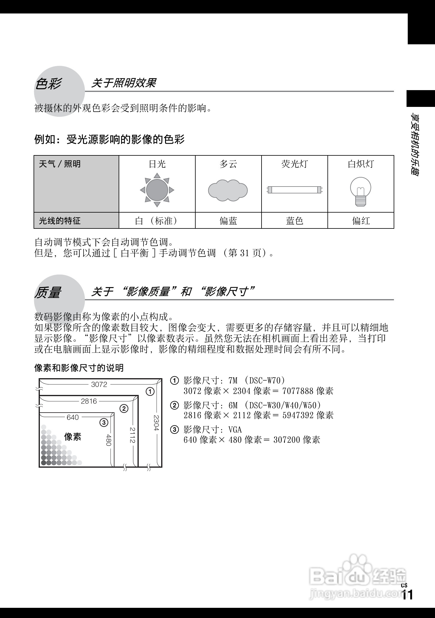 SONY DSC-W70数码相机使用说明书:[12]