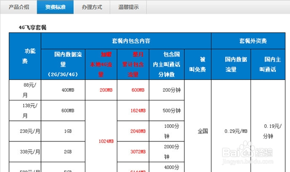 4G时代，三大运营商4G服务如何办理
