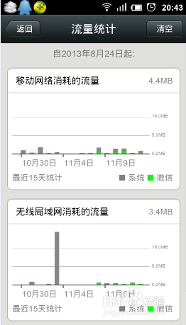 如何查看微信使用的流量