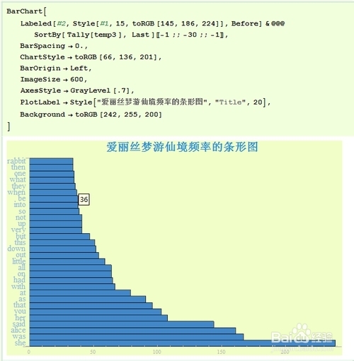 Mathematica数据可视化：[22]文本处理实战