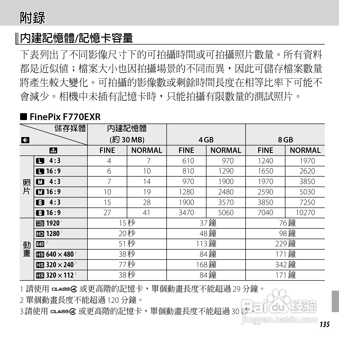 富士FINEPIX F750EXR数码相机说明书:[16]
