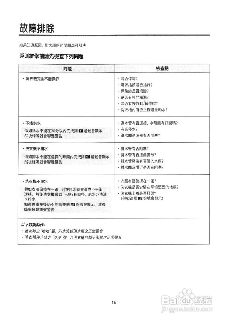 声宝ES-758型洗衣机说明书