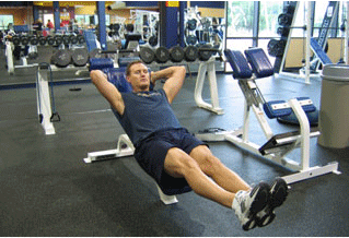 女性如何打造腹部两侧性感人鱼线？