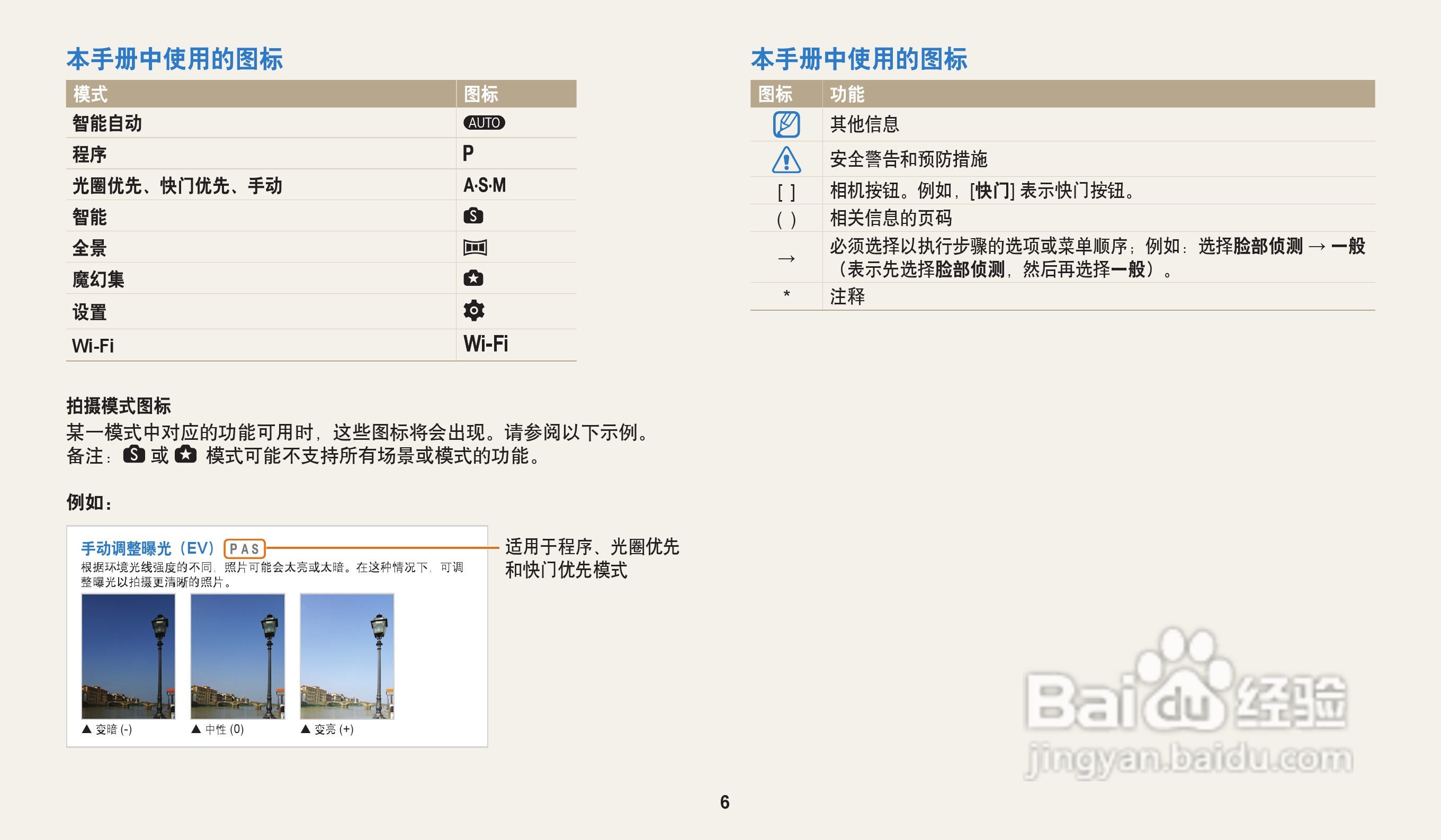三星WB202F数码相机说明书:[1]