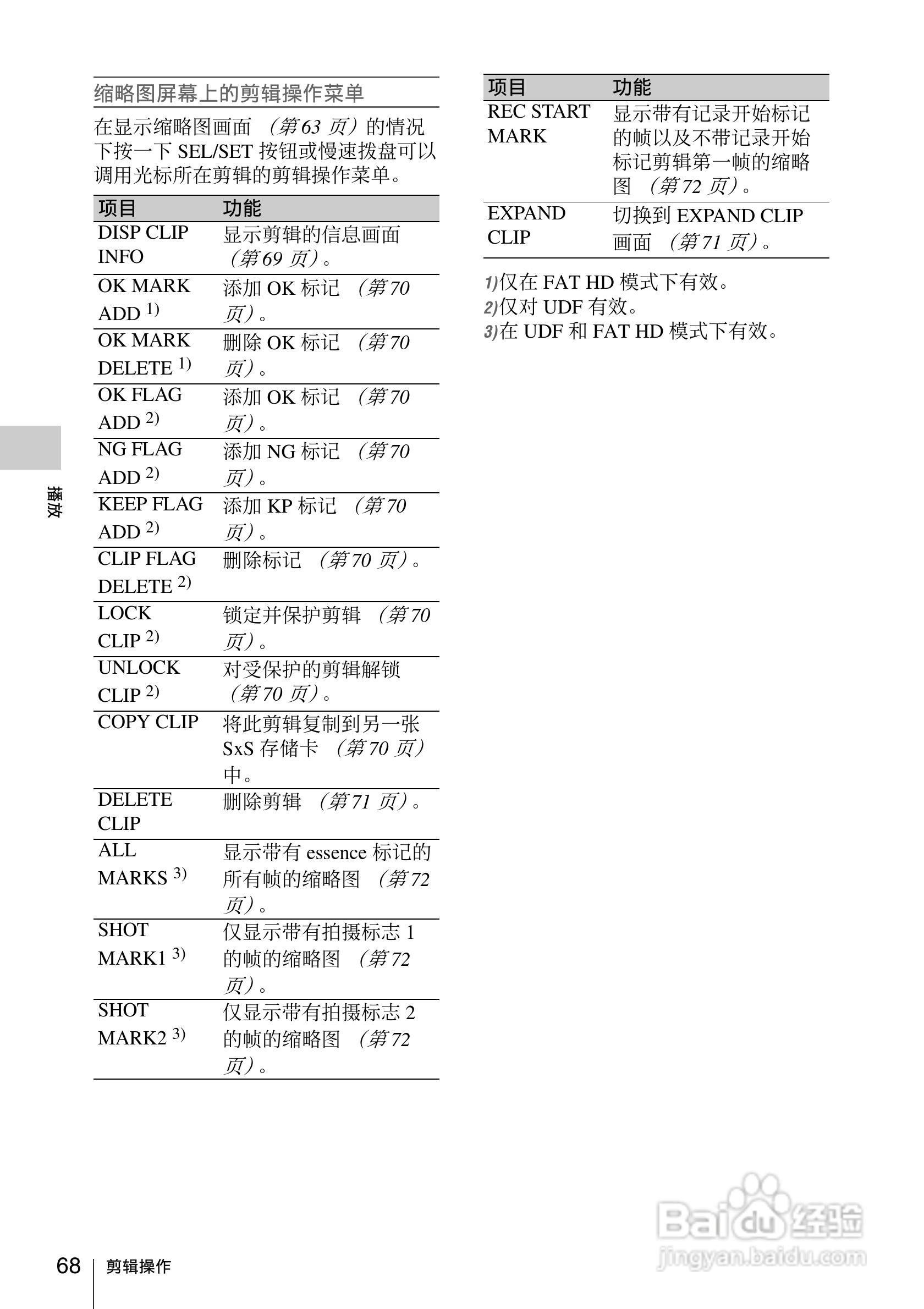 索尼PMW-EX160摄录一体机使用说明书:[7]