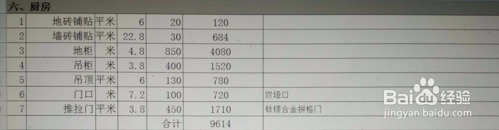 装修材料清单