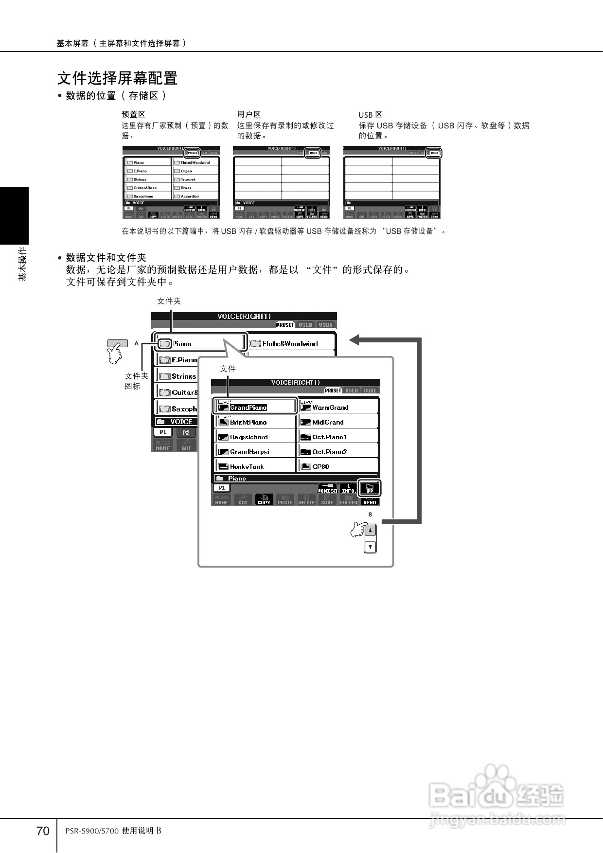雅马哈PSR-S700电子琴使用说明书:[4]