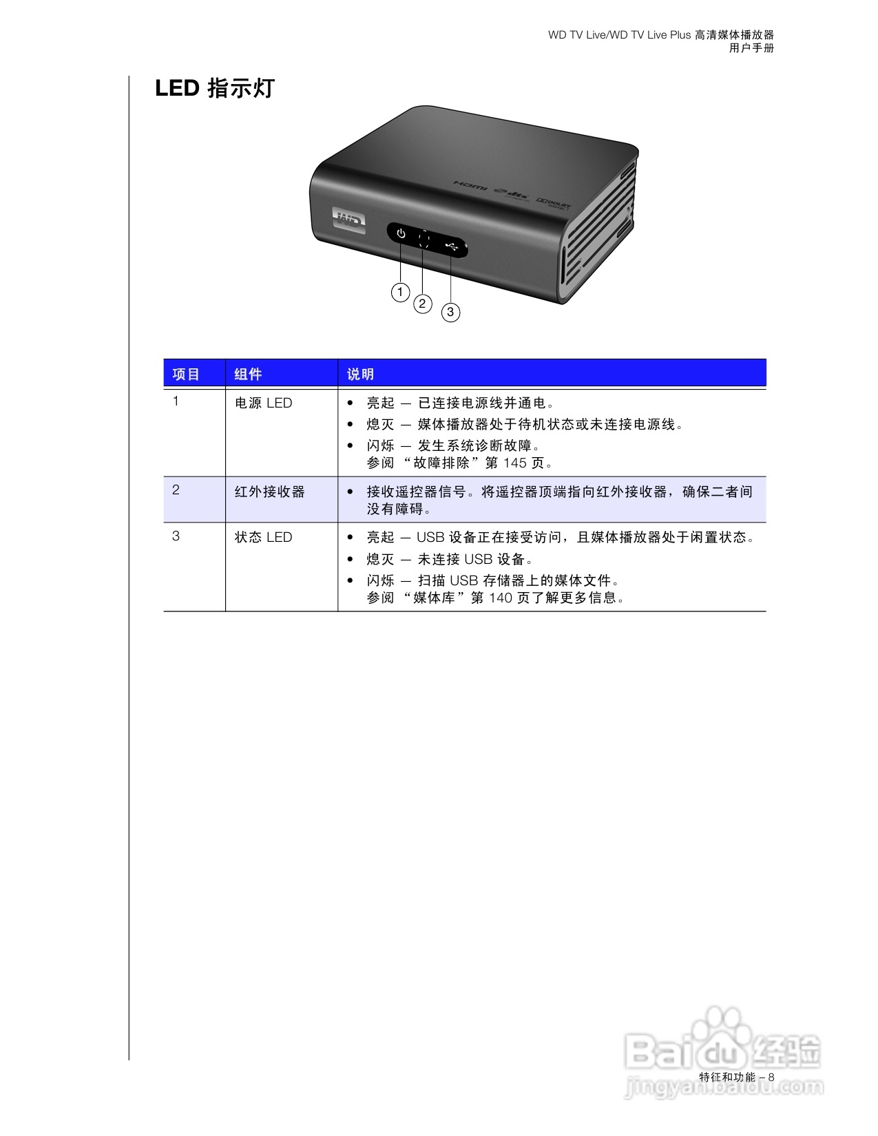 WD TV Live WD TV Live Plus高清媒体播放器用户手册:[1]