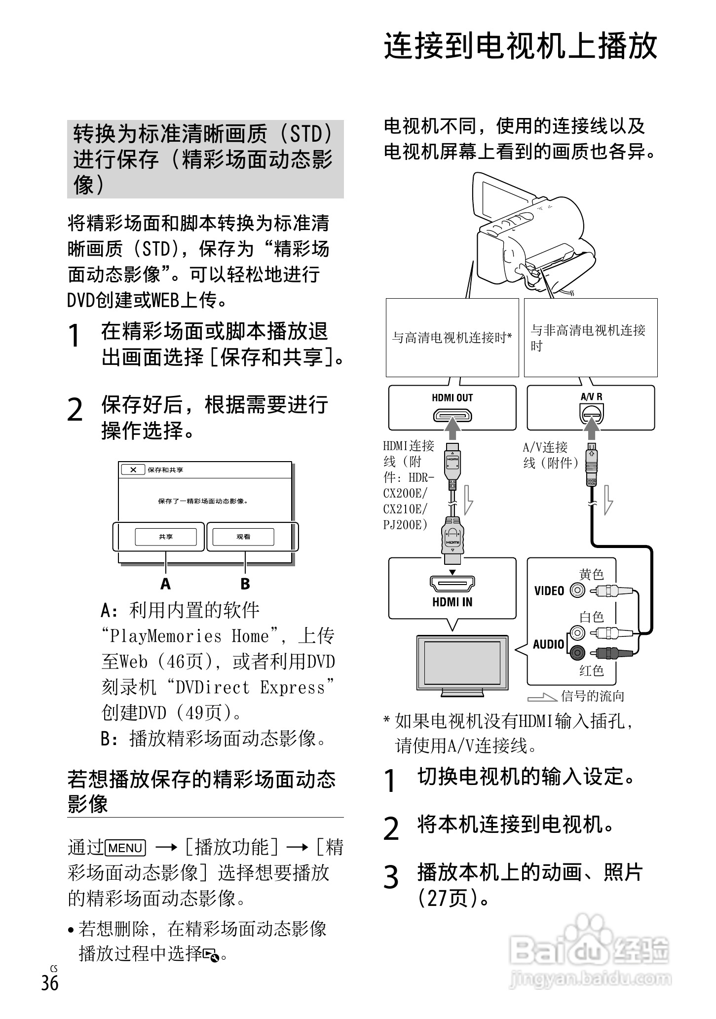 索尼HDR-CX190E数码摄相机使用说明书:[4]
