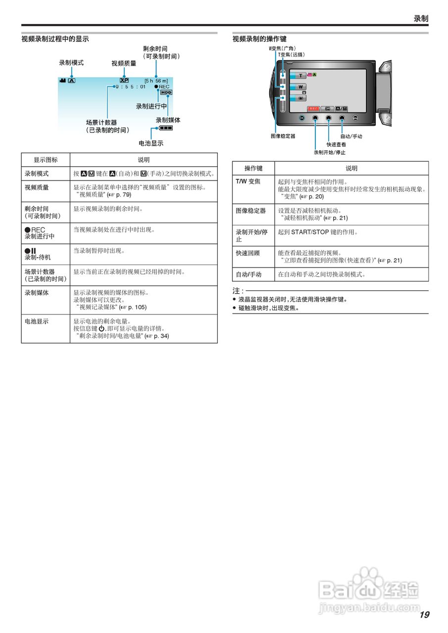 JVC GZ-HM520AC数码摄像机说明书:[2]