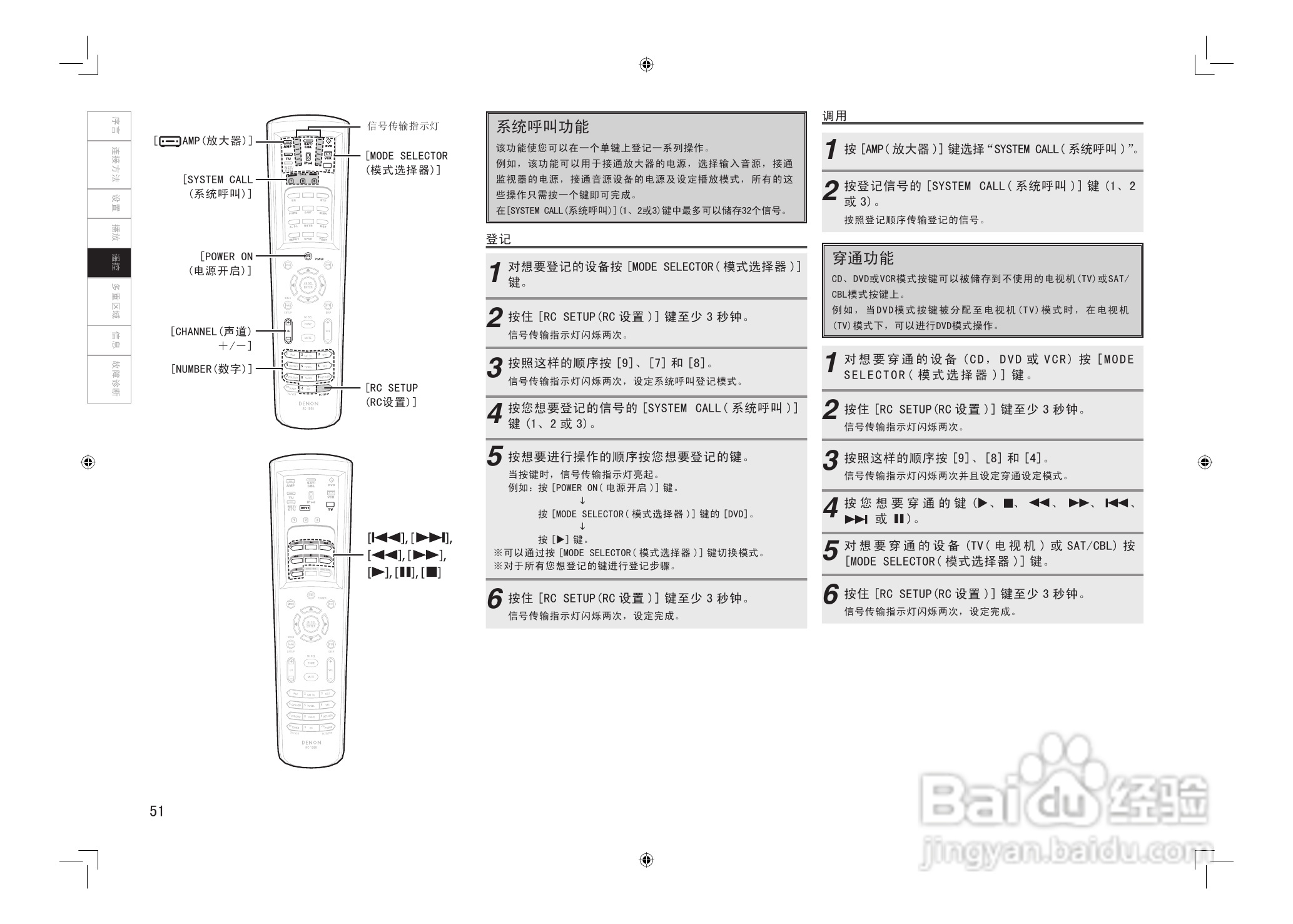 DENON AVC-2808环绕音效扩大机说明书:[3]