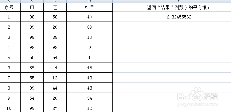 Excel中如何使用SQRT函数