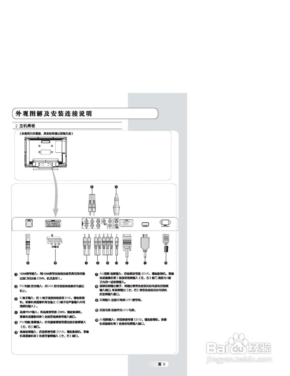 乐华LCD26M10液晶彩电使用说明书