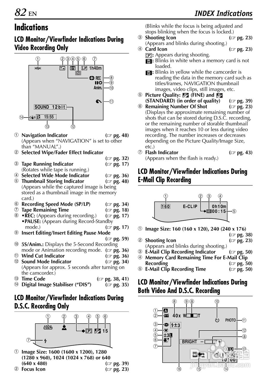 JVC GR-DV4000摄像机说明书:[9]
