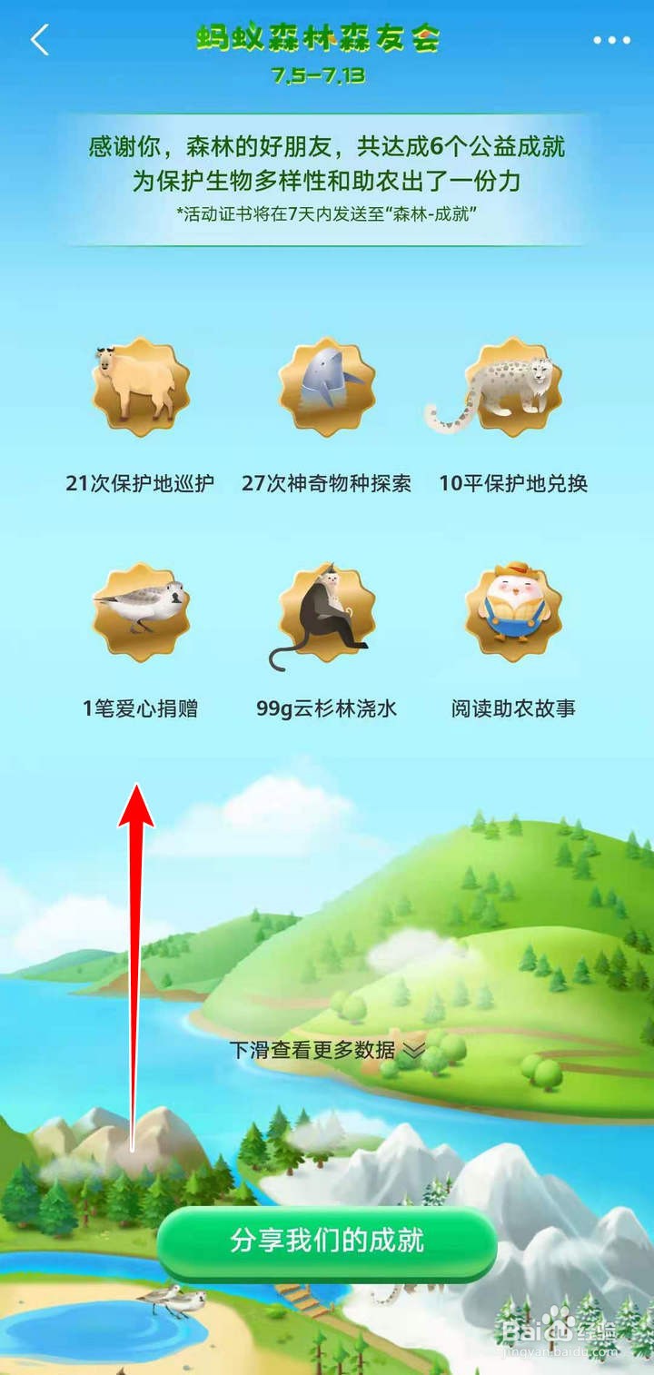 支付宝蚂蚁庄园森友会怎么查看我们的成就