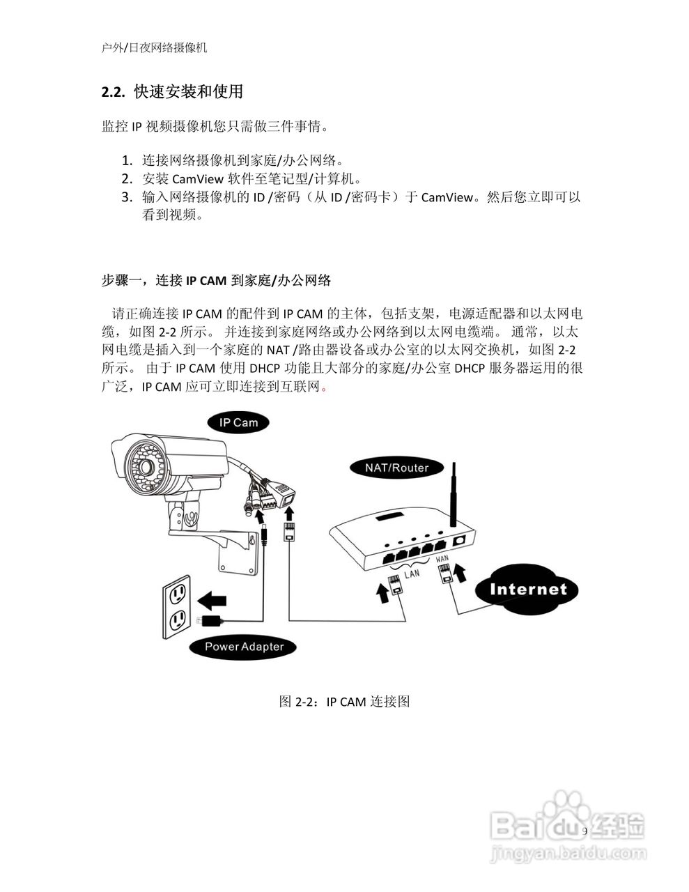 户外/日夜网络摄像机IC602用户手册:[1]