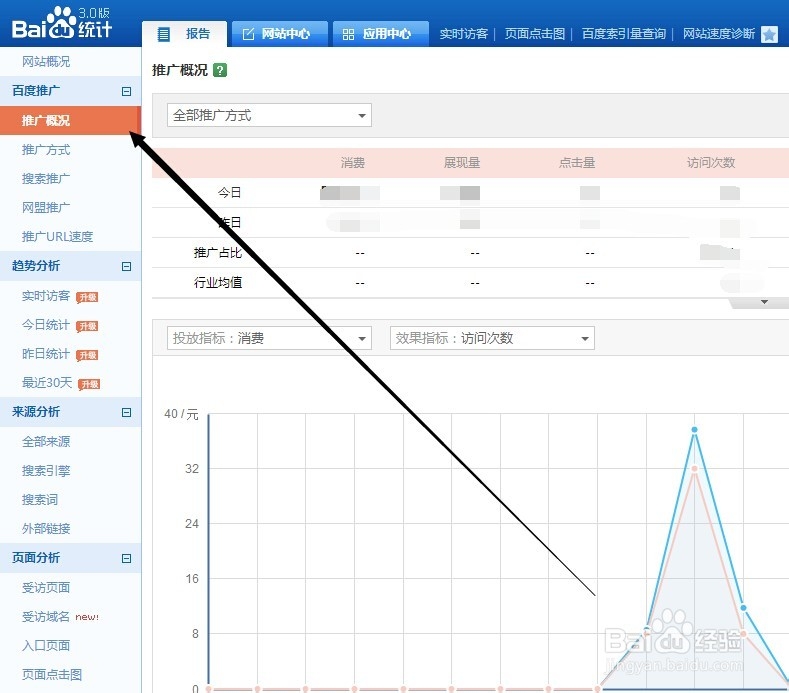 帐户优化一：[4]百度竞价帐户查看实时访客