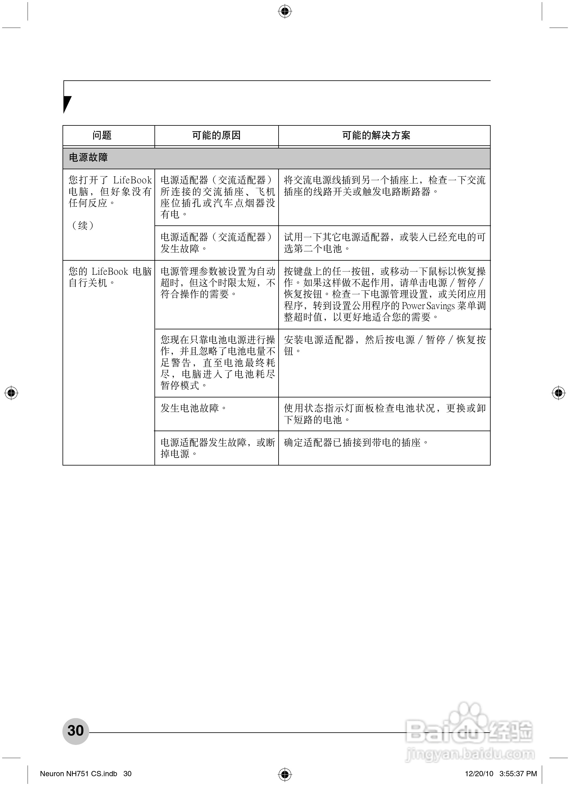富士通Neuron NH751笔记本电脑使用说明书:[4]