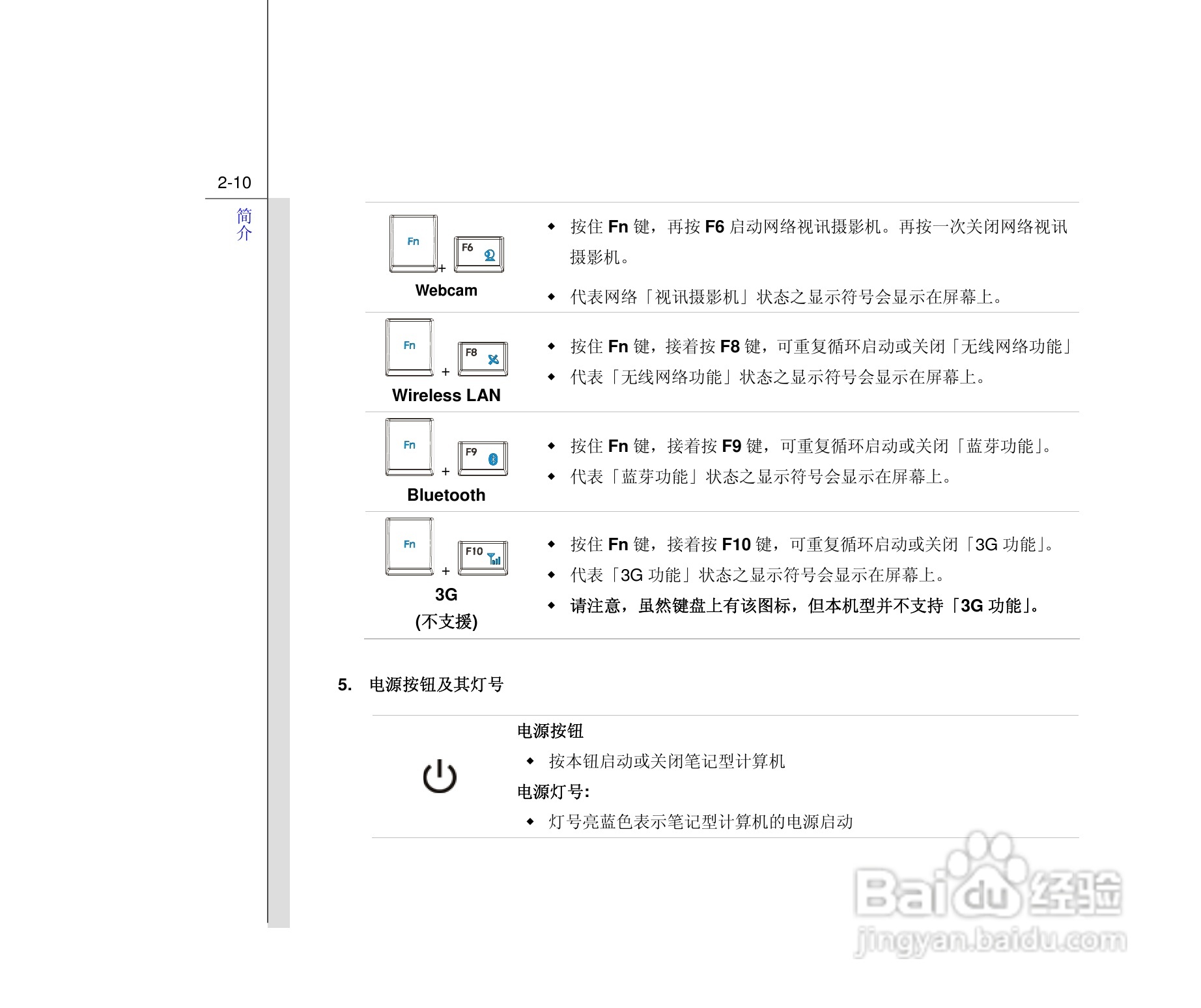 微星MSI CR400笔记本电脑使用说明书:[4]